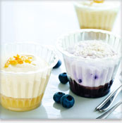 Muffin Desserts