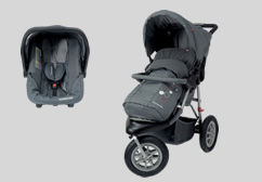 twins, tandems and triples
