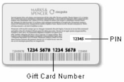 Ask Marks & Spencer - What can I buy with my gift card?