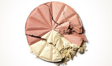 Women's - Beauty - Bridal Beauty Checklist