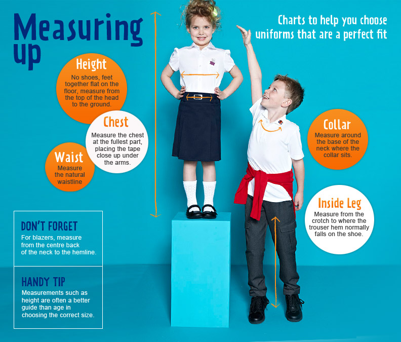 Measuring Up