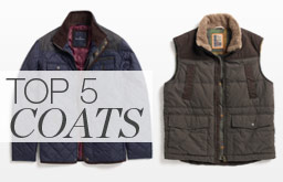 Top Coats under £100