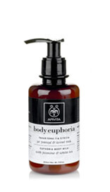 Body Moisturising