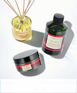 Bath & Body