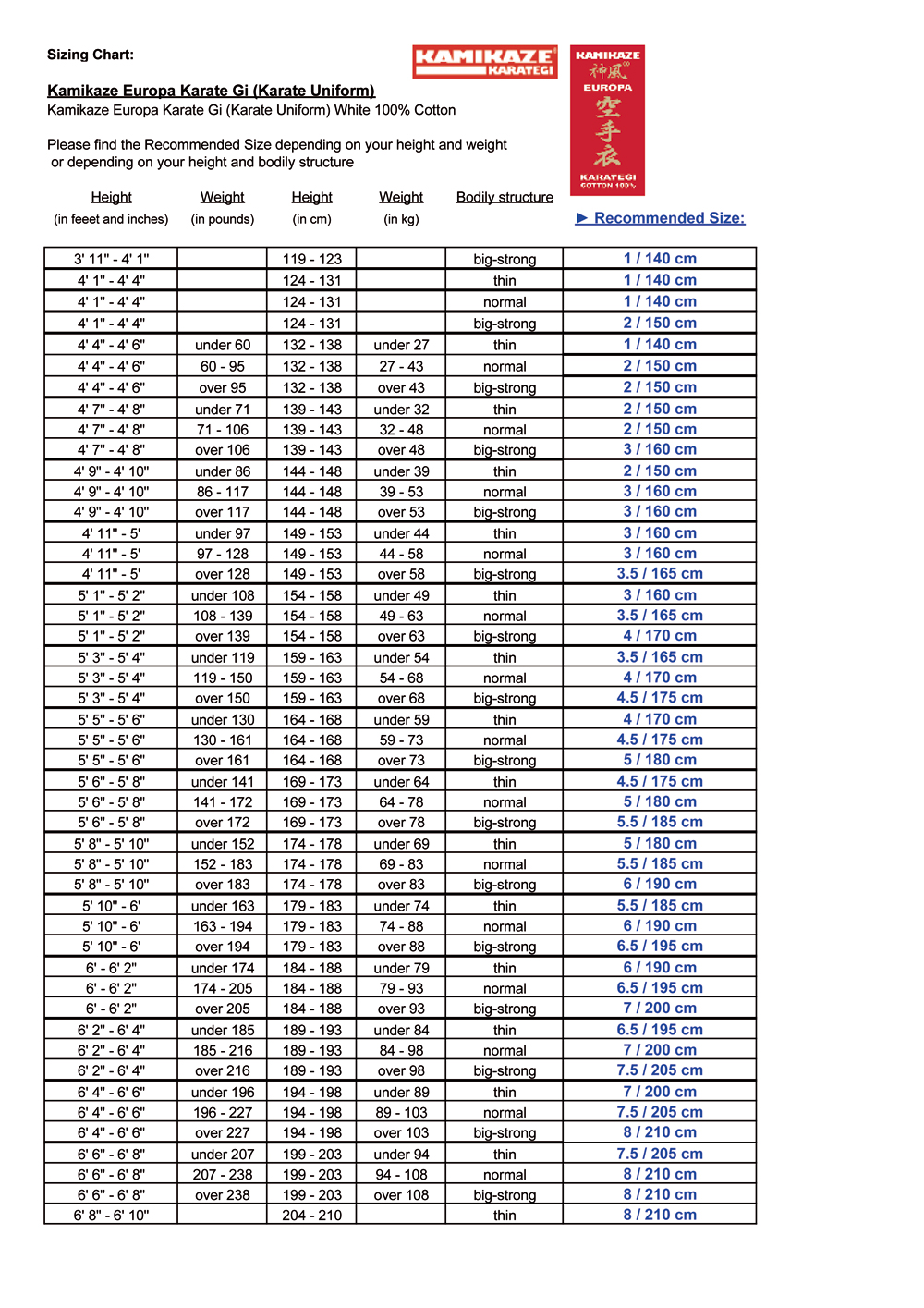 Amazon.co.uk Seller Profile KAMIKAZE KARATE GI
