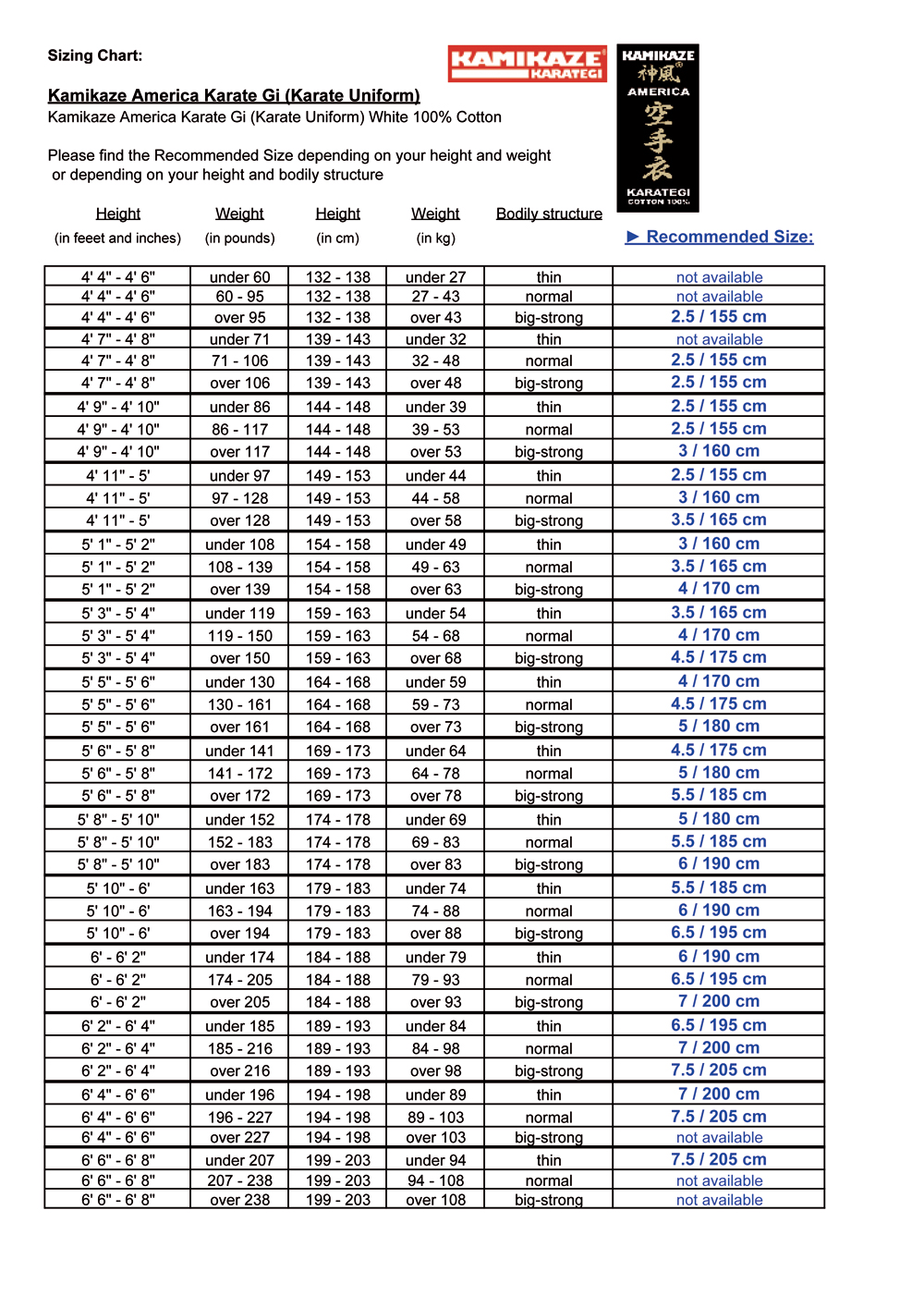 Amazon.co.uk Seller Profile KAMIKAZE KARATE GI