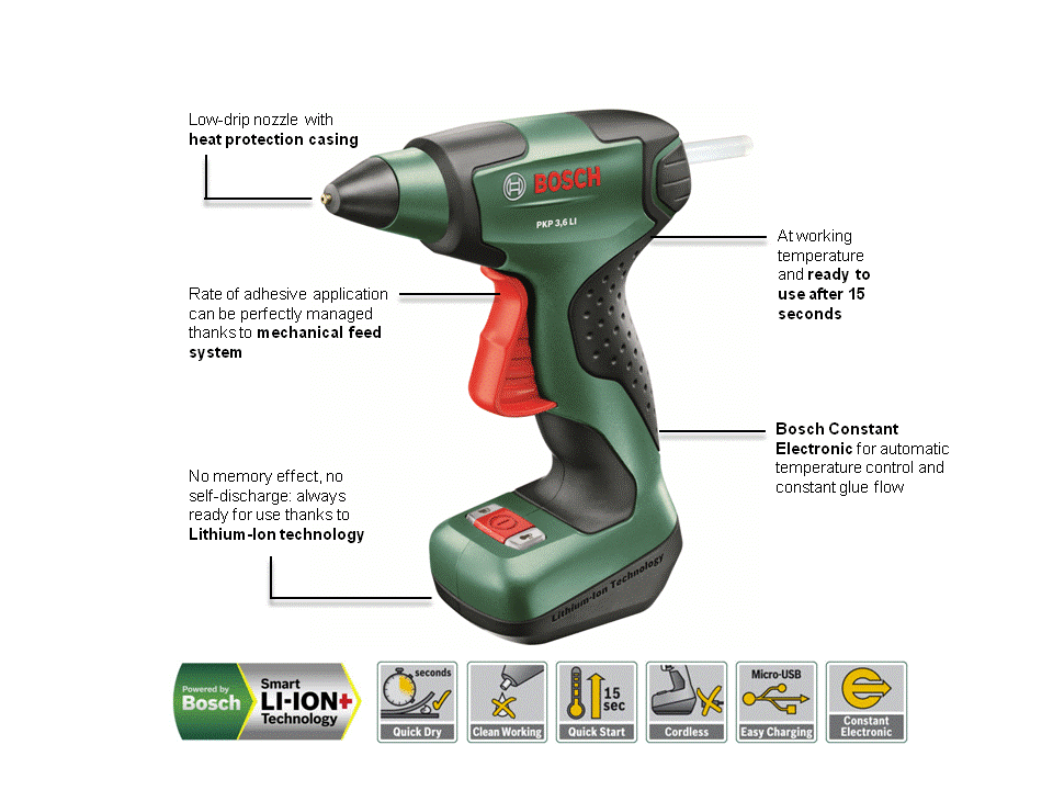 Bosch PKP 3.6 LI Cordless Glue Gun with Integrated 3.6 V LithiumIon
