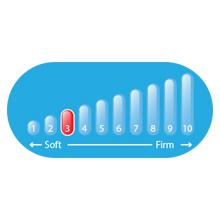 sealy pocket springback pillow