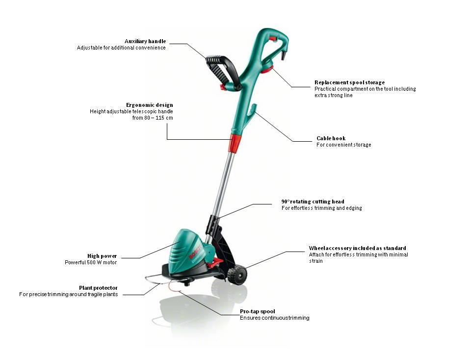 Bosch ART 30 Combitrim Electric Telescopic Grass Trimmer, 30 cm Cutting ...