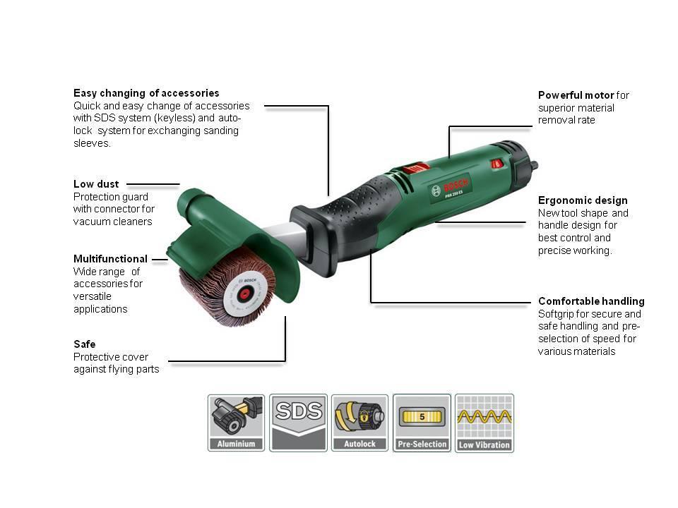 Bosch PRR 250 ES Sanding Roller Amazon.co.uk DIY & Tools