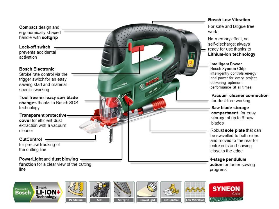 Bosch PST 18 LI Cordless Jigsaw with 18 V LithiumIon Amazon.co.uk