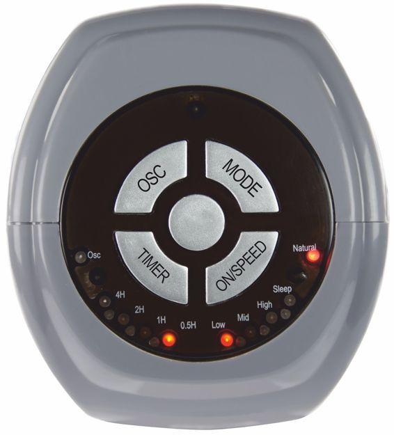 ansio fan remote control