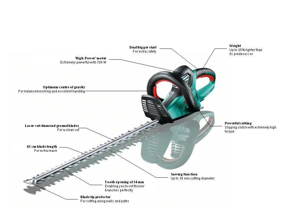 Bosch AHS 6534 Electric Hedge Cutter, 650 mm Blade Length, 34 mm Tooth