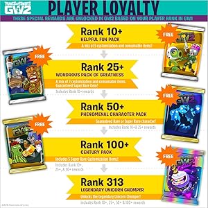 Plants vs Zombies, Rangos, Juego, Puntos, Progresión de personajes