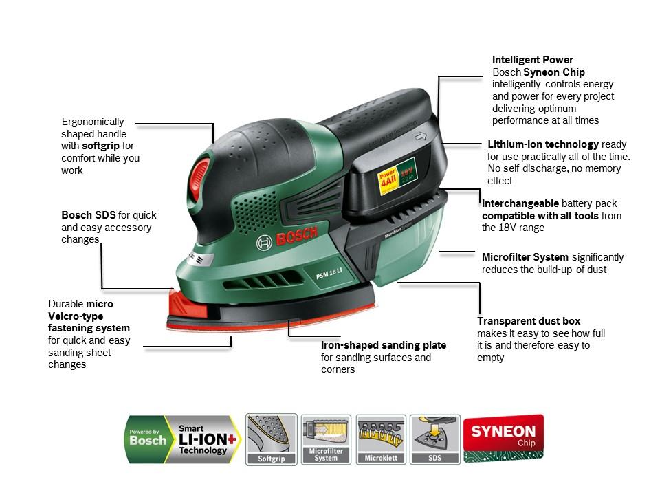 Bosch PSM 18 LI Cordless MultiSander with 18 V LithiumIon Battery