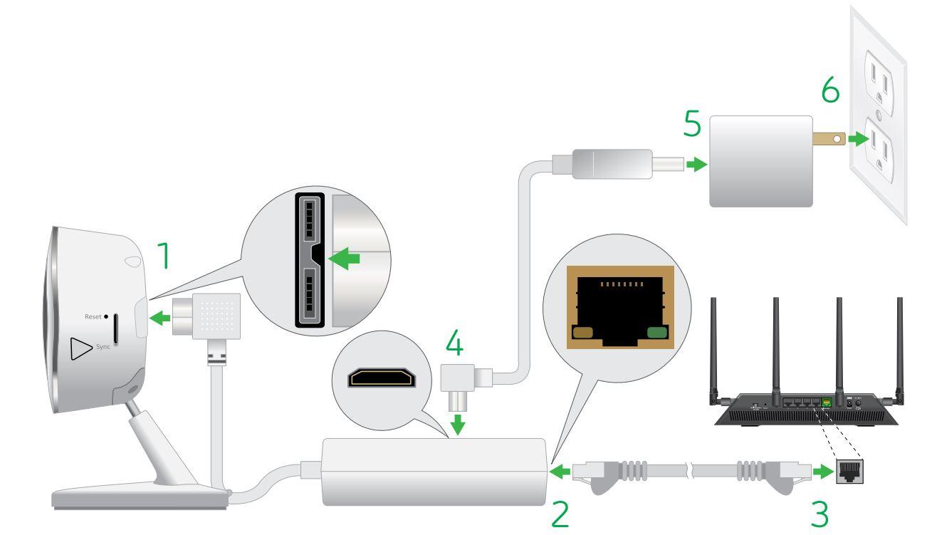 plus power adapter arlo q Card Recording) Slot 1080 for Arlo HD Smart Local and  (PoE Full Security Q Home Plus  p SD