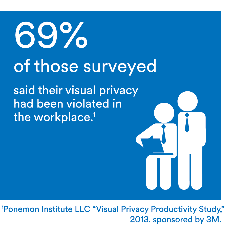 3M Gold Privacy Filter for 13 inch MacBook Pro 1610 Retina Display