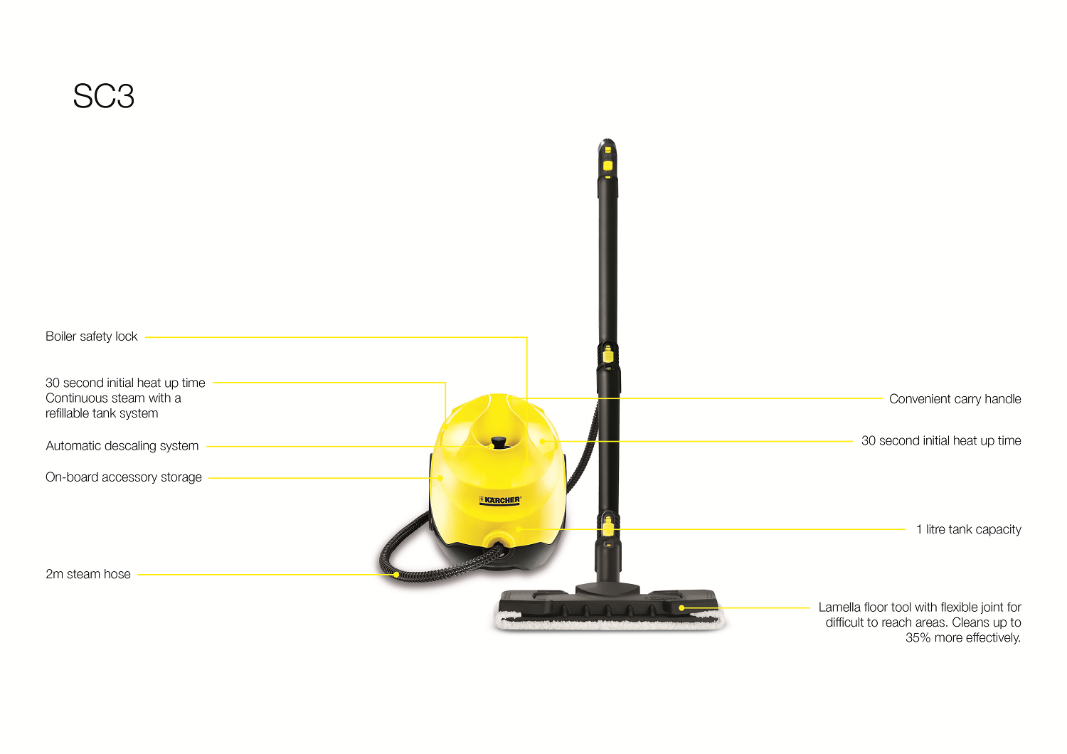 Karcher SC3 AllinOne Steam Cleaner, 1900 W, 3.5 Bar Amazon.co.uk