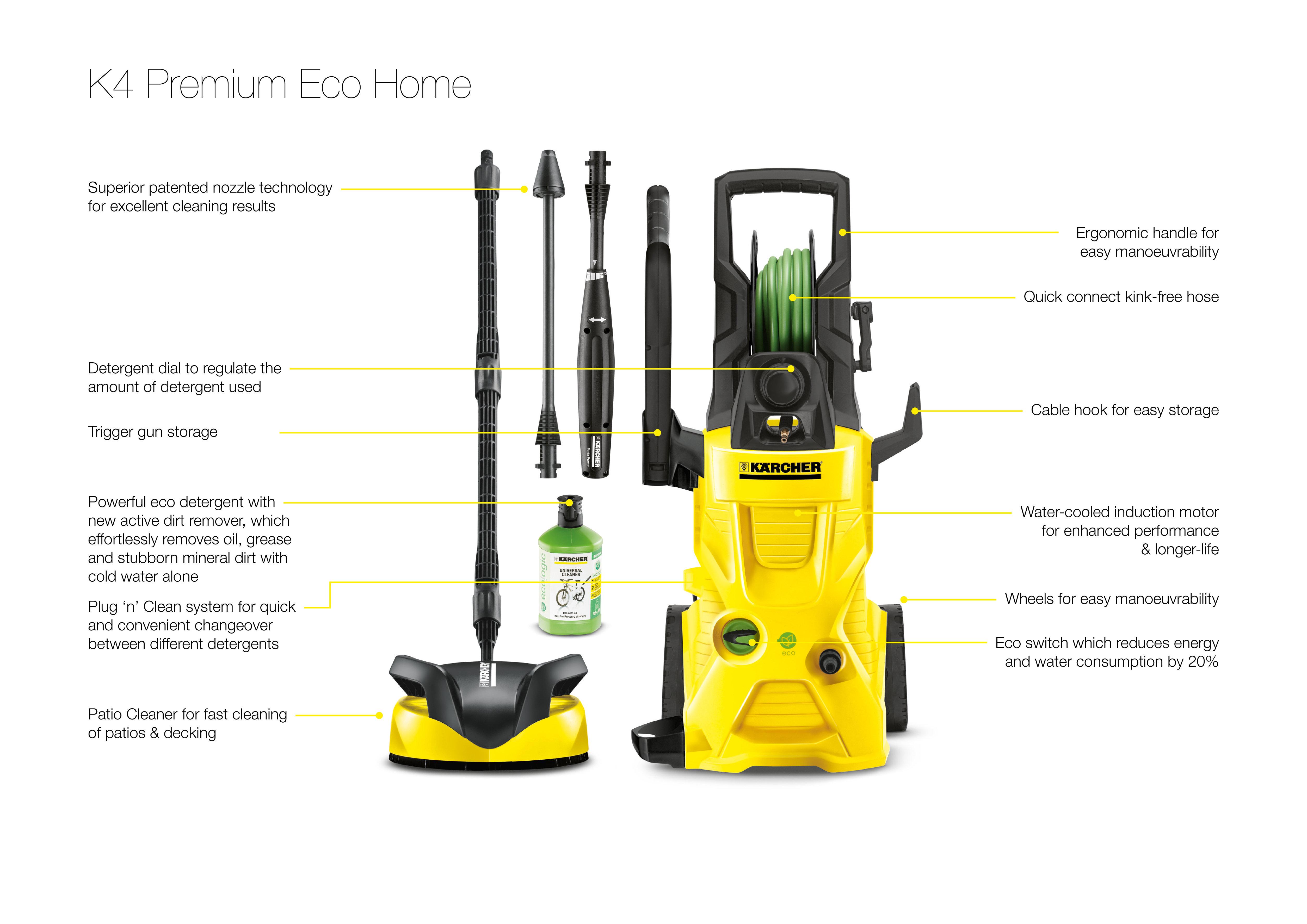 Kärcher K4 Premium Eco Home WaterCooled Pressure Washer Amazon.co.uk