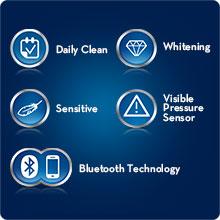 Oral-B Smart Series 4000 3D White Electric Toothbrush