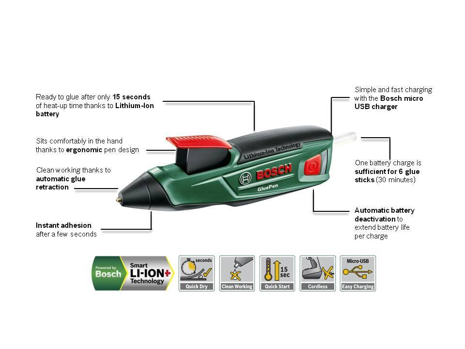 Bosch GluePen Cordless Glue Gun with Integrated 3.6 V LithiumIon