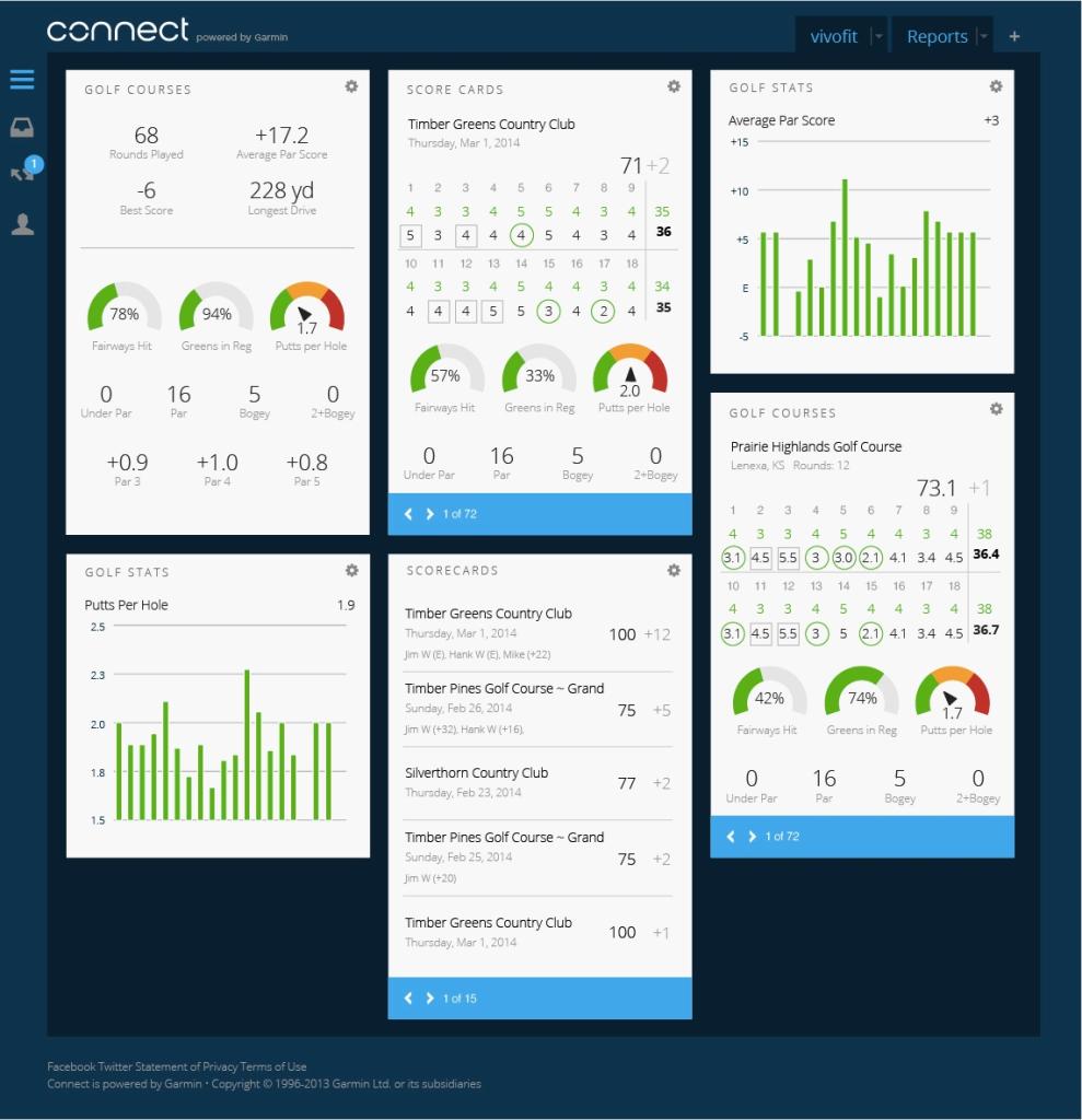 Garmin Approach S3 GPS Golf Watch White/Red Amazon.co.uk Electronics