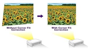 BenQ MH741 Full HD 1080p Business Projector, 4000 ANSI Lumens: Amazon