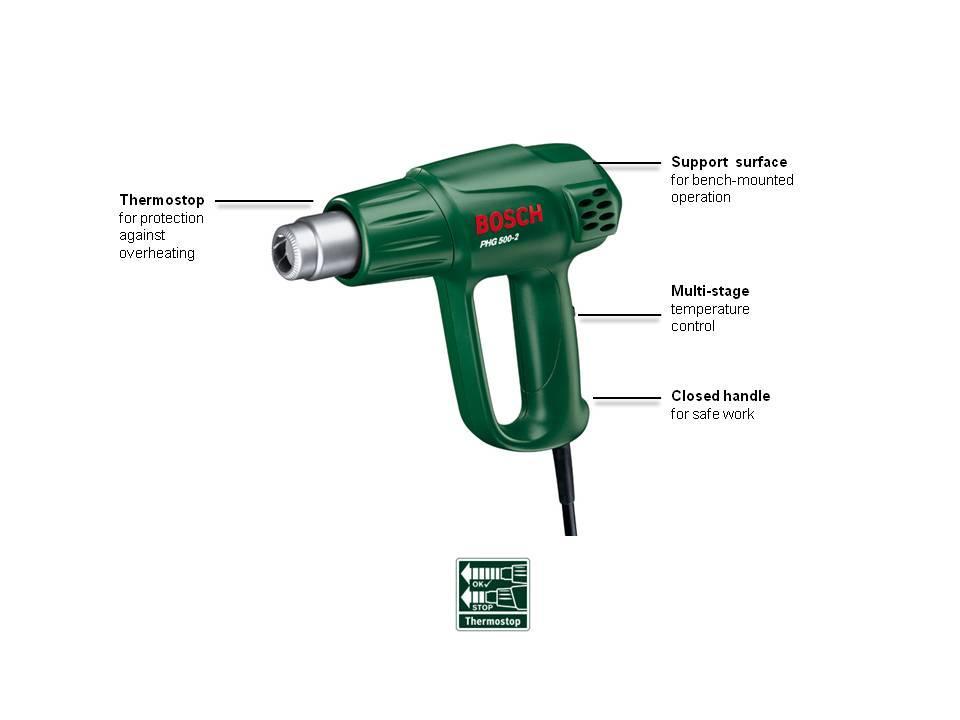 Bosch PHG 500-2 Heat Gun: Amazon.co.uk: DIY & Tools