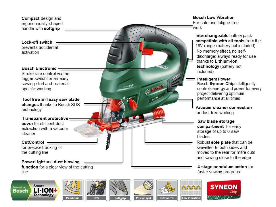 Bosch PST 18 LI Cordless Jigsaw (Without Battery and Charger) Amazon