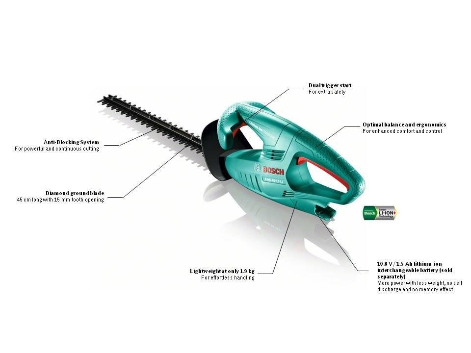 NEW BOXED Bosch AHS 4515 LI Electric Cordless LithiumIon Hedge Trimmer OUR SAL