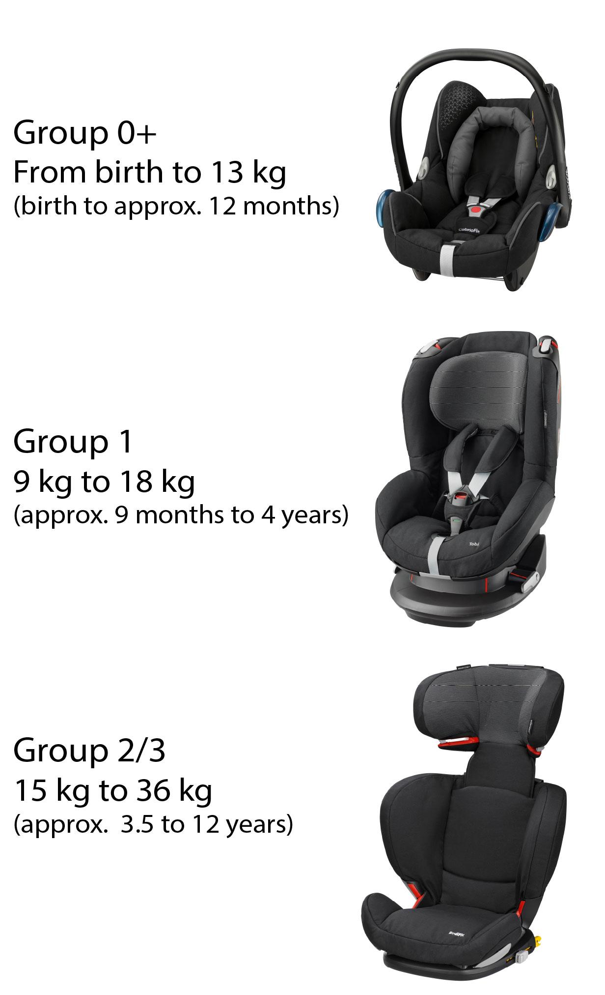 MaxiCosi CabrioFix Group 0+ Infant Carrier Car Seat (Black Reflection