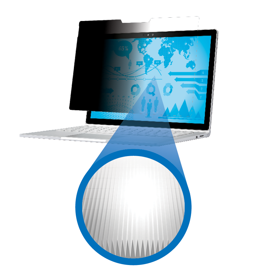 3M Privacy Filter 21.5 inch Widescreen 169 PF21.5W9 Amazon.co.uk