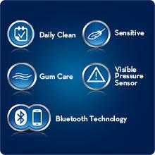 Oral-B Smart Series 4000 Cross Action Electric Toothbrush
