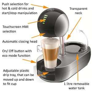 Delonghi coffee machine