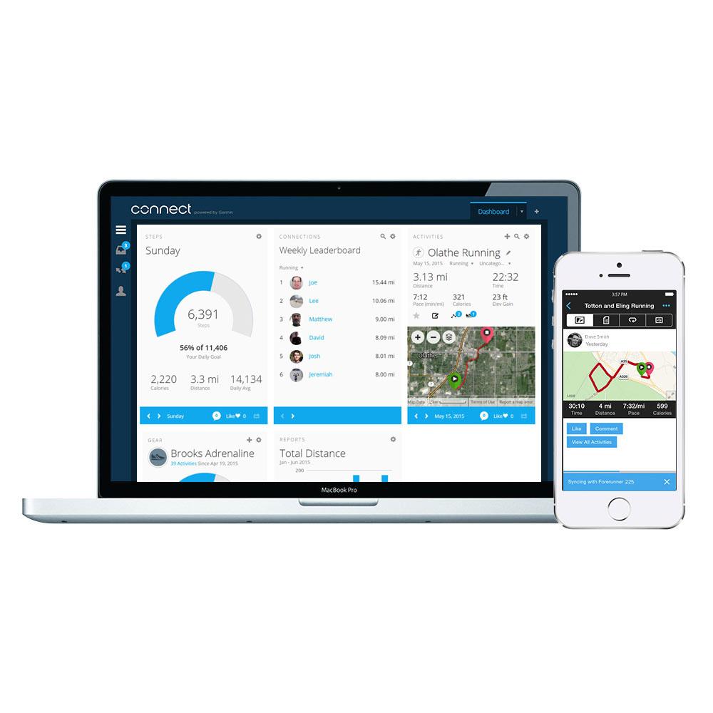 Garmin 010-01353-30 Forerunner 25 Small GPS Running Watch, Black/Purple