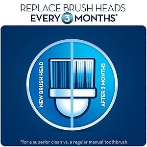 Braun Oral-B EB20-8 Precision Clean Replacement Rechargeable Toothbrush Heads