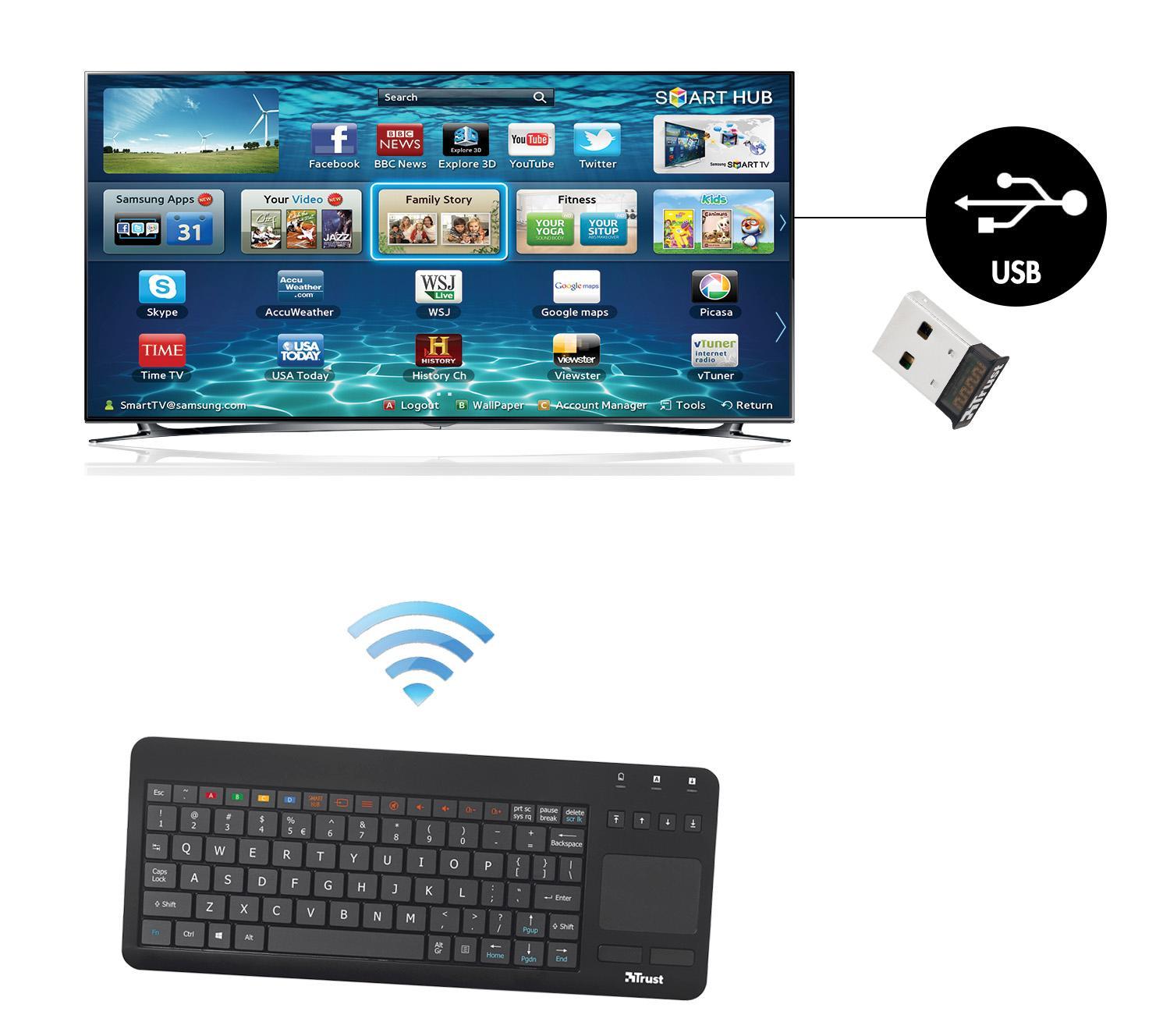 Trust Sento Wireless Keyboard with Touchpad for All Samsung TVs UK