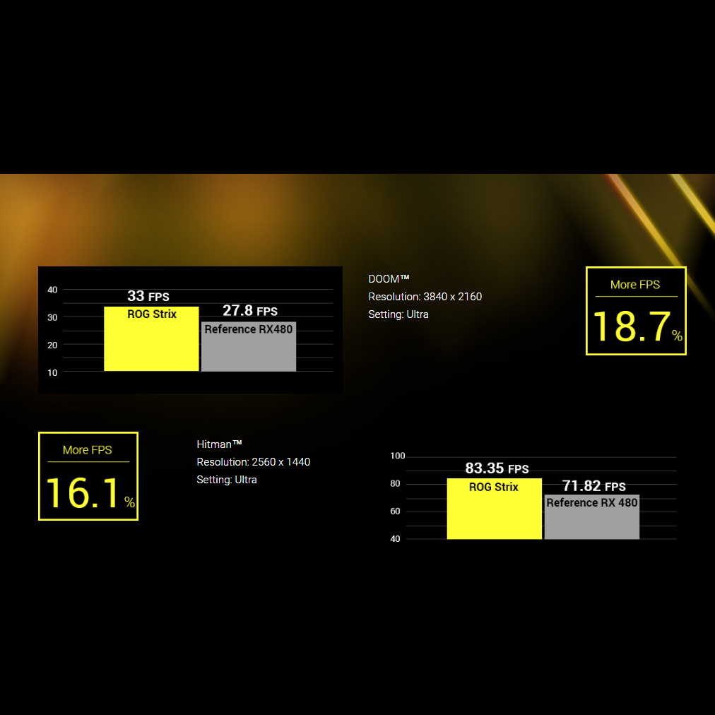 ff89cef9 fe0e 4f72 9263 99376e298a38