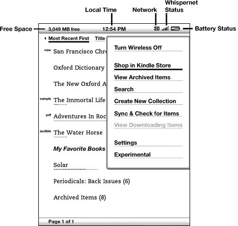 Illustration of the Kindle Home screen.