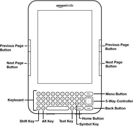 Front of Kindle