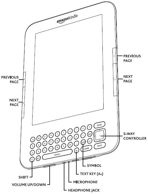  Kindle Parts