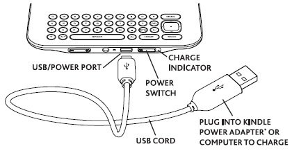  USB Cable