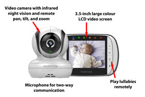 MBP36S main features