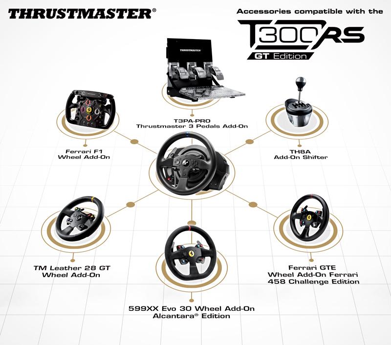 Thrustmaster T300 RS GT Edition Amazon.de Computer & Zubehör