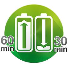 Braun MG5010 Wet and Dry Multigroomer