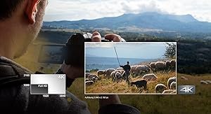 4K Video - Erfassen Sie jedes Detail