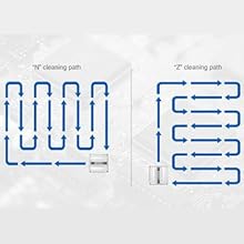Das Reinigungssystem des Fensterroboters
