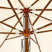 Amazon.de: anndora® Sonnenschirm 3 x 4 m eckig Terassenschirm Holz