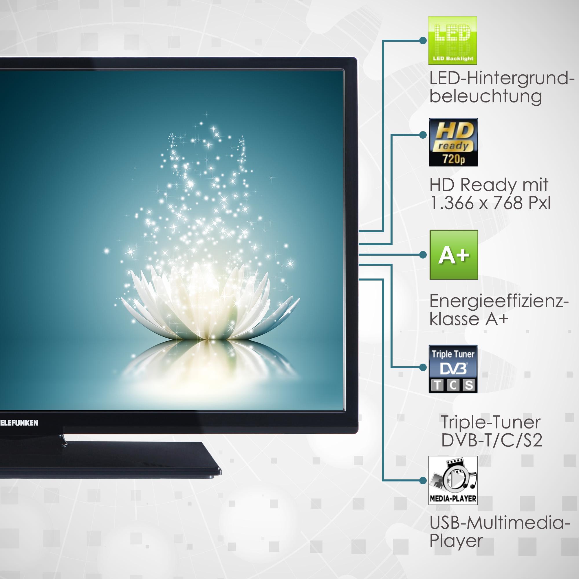Fernseher 28 Zoll Test 2018