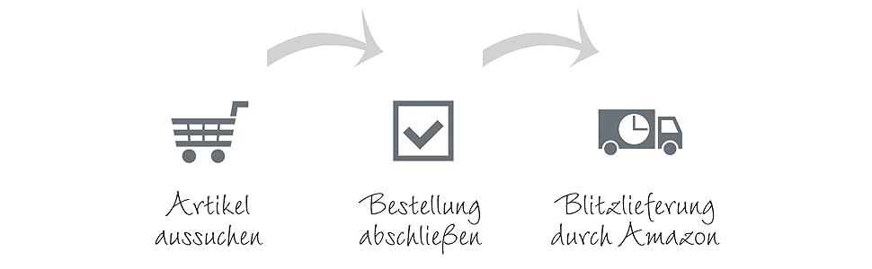 Anti Rutsch Matte Ideal Für Matratzen & Topper Von Anti Rutsch Matte Ideal Für Matratzen & Topper Von
